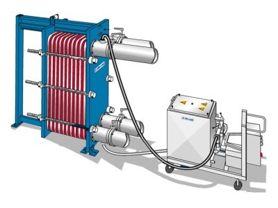 板式換熱器清洗方法之在線(xiàn)清洗CIP