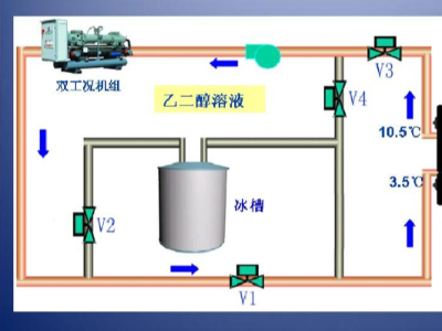 瑞普特小溫差板式熱交換器