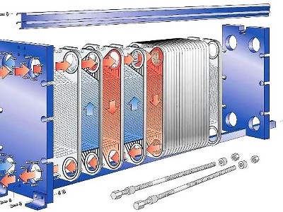 板式換熱器運(yùn)行原理